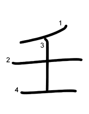 Thứ tự nét chữ 壬