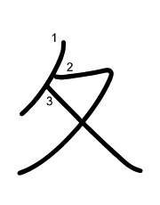 Thứ tự nét chữ 夂