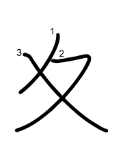 Thứ tự nét chữ 夊
