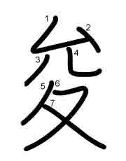 Thứ tự nét chữ 夋