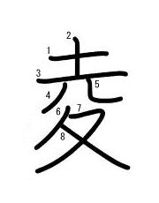 Thứ tự nét chữ 夌