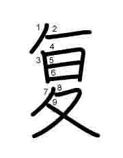 Thứ tự nét chữ 复