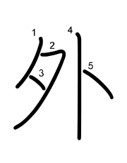 Thứ tự nét chữ 外