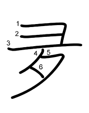 Thứ tự nét chữ 夛