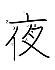 Thứ tự nét chữ 夜