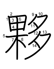 Thứ tự nét chữ 夥