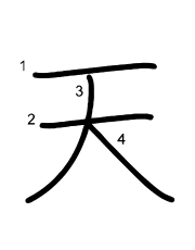 Thứ tự nét chữ 天