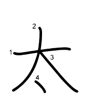 Thứ tự nét chữ 太
