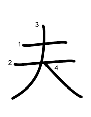 Thứ tự nét chữ 夫
