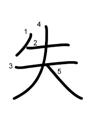 Thứ tự nét chữ 失