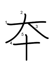 Thứ tự nét chữ 夲