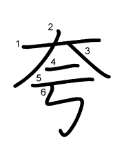 Thứ tự nét chữ 夸