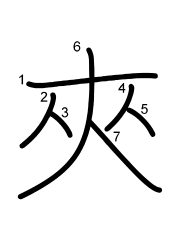 Thứ tự nét chữ 夾