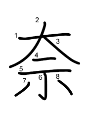Thứ tự nét chữ 奈