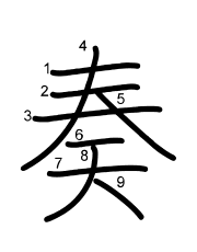 Thứ tự nét chữ 奏
