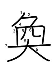 Thứ tự nét chữ 奐