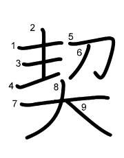 Thứ tự nét chữ 契