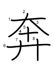 Thứ tự nét chữ 奔