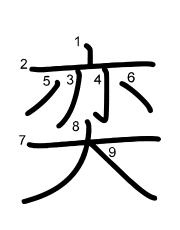 Thứ tự nét chữ 奕