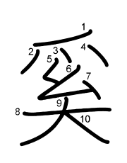 Thứ tự nét chữ 奚