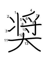 Thứ tự nét chữ 奨
