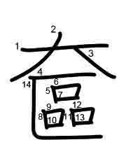 Thứ tự nét chữ 奩
