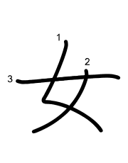Thứ tự nét chữ 女