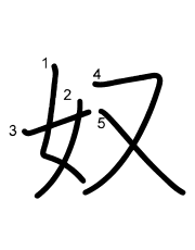 Thứ tự nét chữ 奴