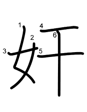 Thứ tự nét chữ 奸