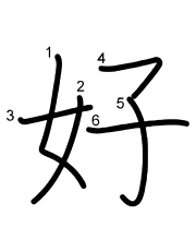 Thứ tự nét chữ 好