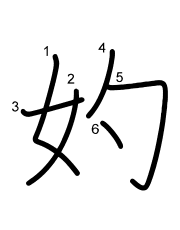 Thứ tự nét chữ 妁