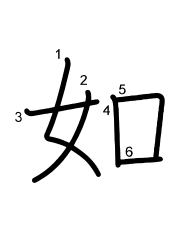 Thứ tự nét chữ 如