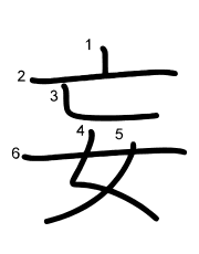 Thứ tự nét chữ 妄