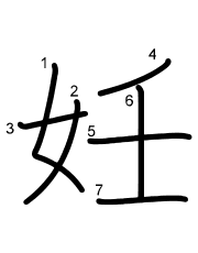 Thứ tự nét chữ 妊
