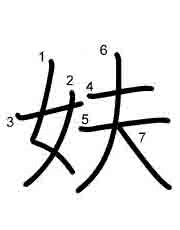 Thứ tự nét chữ 妋