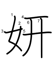 Thứ tự nét chữ 妍