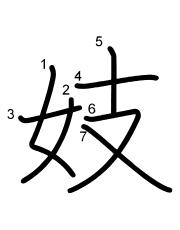 Thứ tự nét chữ 妓