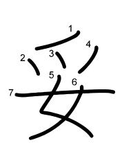 Thứ tự nét chữ 妥
