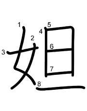 Thứ tự nét chữ 妲