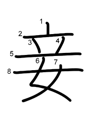 Thứ tự nét chữ 妾
