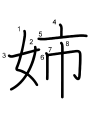 Thứ tự nét chữ 姉