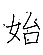 Thứ tự nét chữ 始