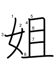 Thứ tự nét chữ 姐