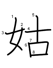 Thứ tự nét chữ 姑