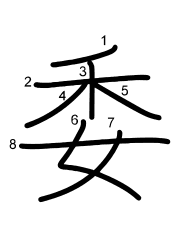 Thứ tự nét chữ 委