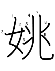 Thứ tự nét chữ 姚