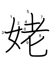 Thứ tự nét chữ 姥