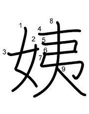 Thứ tự nét chữ 姨