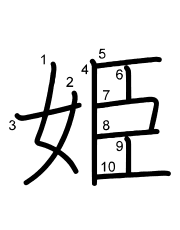 Thứ tự nét chữ 姫