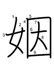 Thứ tự nét chữ 姻